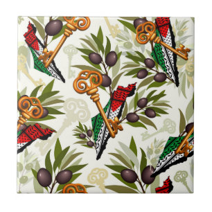 Palestijns sleutelsymbool van het recht op terugke tegeltje