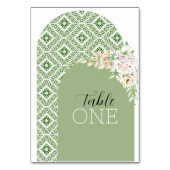 Palestijnse Tatreez-bogen in groen Kaart (Achterkant)