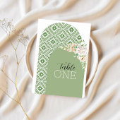 Palestijnse Tatreez-bogen in groen Kaart