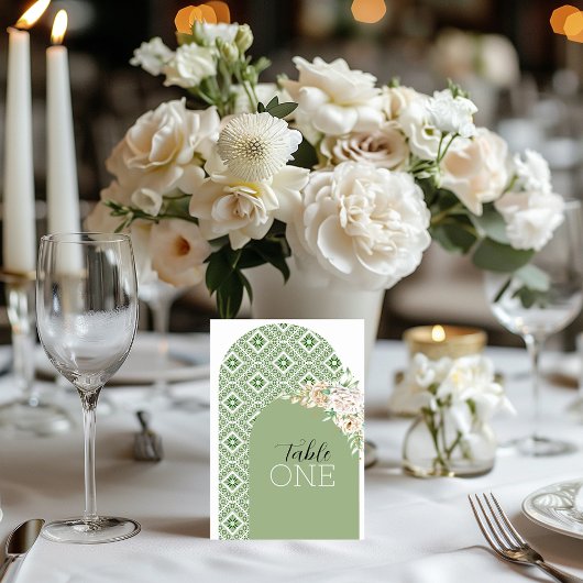 Palestijnse Tatreez-bogen in het groen Kaart