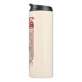 Palestijnse Tatreez met Palestijnse Arabische naam Thermosbeker (Geroteerd rechts)