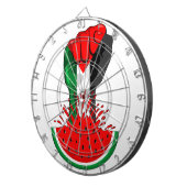 Palestijnse verzetsstrijders steken de kop op in W Dartbord (Voorkant Rechts)