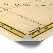 PalestinePanoramic MapPalestine Poster (Hoek)