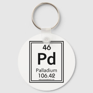 Palladium Sleutelhanger