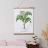 Palm Print -Pieter Joseph de Pannemaeker 1832-1904 Hangend Wandkleed (Slaapkamer)