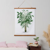 Palm Print -Pieter Joseph de Pannemaeker 1832-1904 Hangend Wandkleed (Slaapkamer)