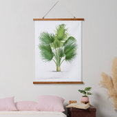 Palm Print -Pieter Joseph de Pannemaeker 1832-1904 Hangend Wandkleed (Slaapkamer)