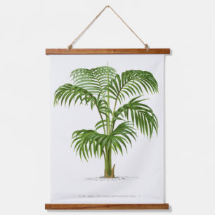 Palm Print -Pieter Joseph de Pannemaeker 1832-1904 Hangend Wandkleed