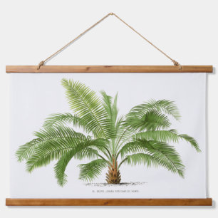 Palm Print -Pieter Joseph de Pannemaeker 1832-1904 Hangend Wandkleed