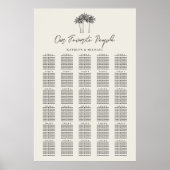 Palm Tree Beach bruiloft 30 tafel zitgrafiek Poster (Voorkant)