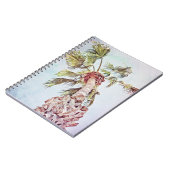 Palm Tree Journal-Notitieboek Notitieboek (Linkerzijde)