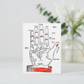 Palmgebak Briefkaart (Staand voorkant)