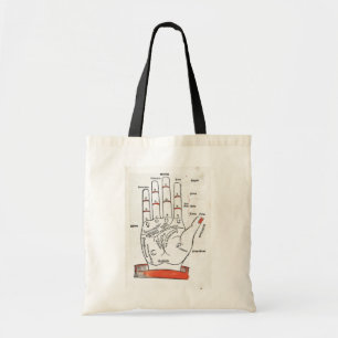 palmgebak Tas