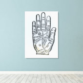 Palmie Canvas Afdruk (Insitu (Houten vloer))