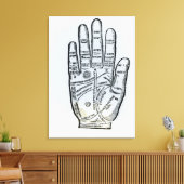 Palmie Canvas Afdruk (Insitu (Woonkamer))