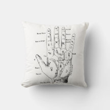  palmie voor lichtachtergrondverlichting