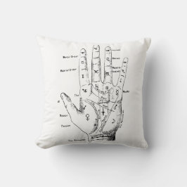  palmie voor lichtachtergrondverlichting kussen