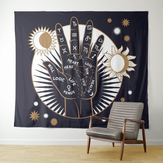 Palmie Wandkleed (In Situ (horizontaal))