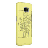 Palmistry 1671 Case-Mate samsung galaxy hoesje (Back/Rechts)