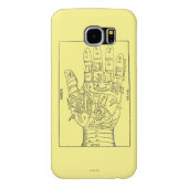 Palmistry 1671 Case-Mate samsung galaxy hoesje (Achterkant)