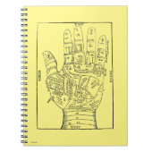 Palmistry 1671 notitieboek (Voorkant)