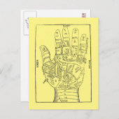 Palmistry Briefkaart (Voorkant / Achterkant)