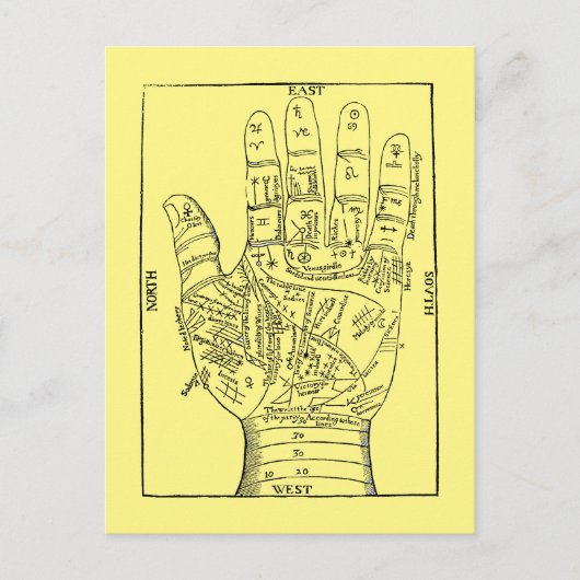 Palmistry Briefkaart (Voorkant)