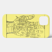 Palmistry Case-Mate iPhone Case (Achterkant (horizontaal))