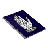 Palmistry Chart, 1885 Notitieboek (Rechterzijde)