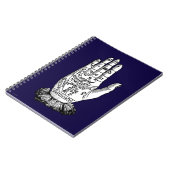 Palmistry Chart, 1885 Notitieboek (Linkerzijde)