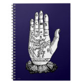 Palmistry Chart, 1885 Notitieboek (Voorkant)