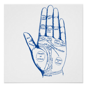  Palmistry Chart Palm Reading Poster