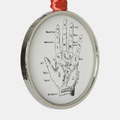  Palmistry fortuin Telling Metalen Ornament (Rechts)