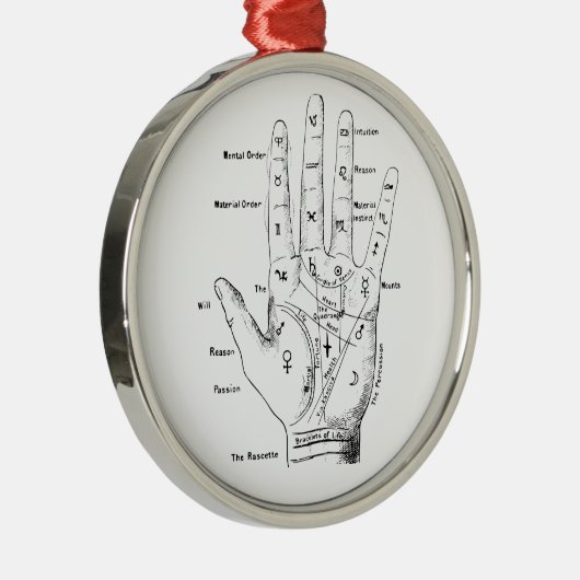  Palmistry fortuin Telling Metalen Ornament (Rechts)