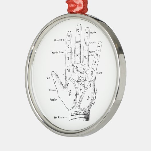  Palmistry fortuin Telling Metalen Ornament (Links)