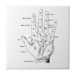 Palmistry fortuin Telling Tegeltje