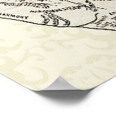 palmistry Handdiagram - Holmes W. Merton Poster (Hoek)