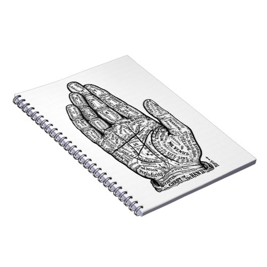 Palmistry Notitieboek (Rechterzijde)