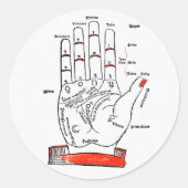Palmistry Sticker (Voorkant)