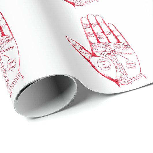  palmleesgrafiek Canvas tas Cadeaupapier (Rol Hoek)