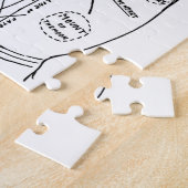 Palmleesgrafiek Palmistry fortuin toekomst Legpuzzel (Zijkant)