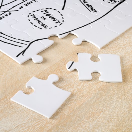 Palmleesgrafiek Palmistry fortuin toekomst Legpuzzel (Zijkant)