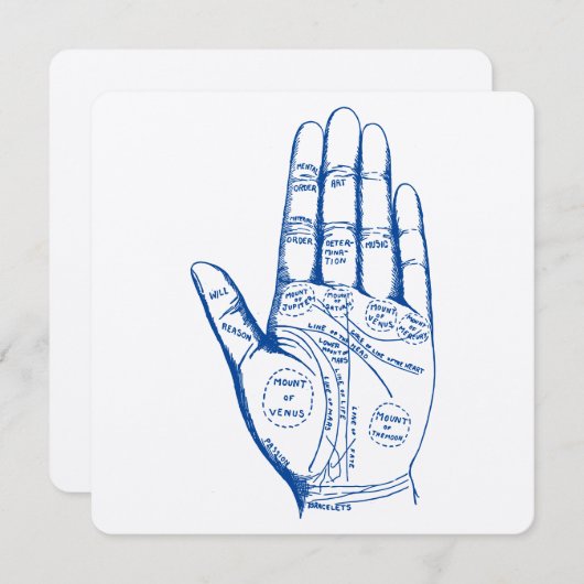  palmlezers kaart (Voorkant / Achterkant)