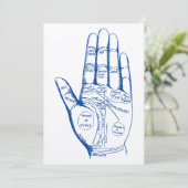  palmlezers kaart (Staand voorkant)