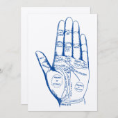  palmlezers kaart (Voorkant / Achterkant)