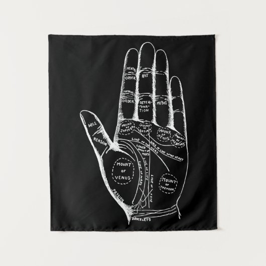  palmlezers wandkleed (Voorkant)