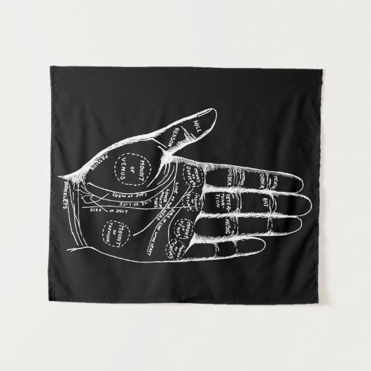 palmlezers wandkleed (Voorkant (horizontaal))