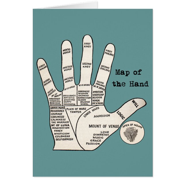  palmlezing palmistry fortuin (Voorkant)