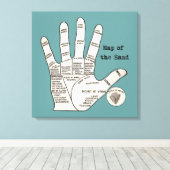 palmlezing palmistry fortuin canvas afdruk (Insitu (Houten vloer))
