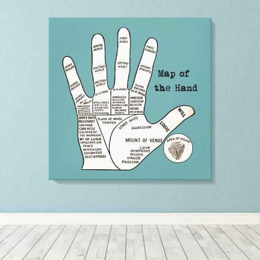 palmlezing palmistry fortuin canvas afdruk (Insitu (Houten vloer))